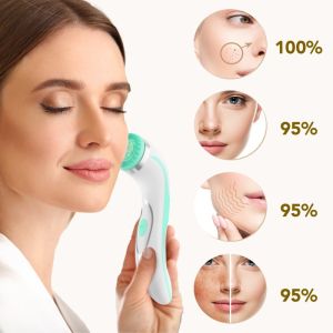 ЧЕТКА ЗА ЛИЦЕ 4 В 1 - LUMINEO PRO HOME SPA + ГЕЛ ЗА ВСИЧКИ ТИПОВЕ КОЖА 100 мл - ТЮРКОАЗ